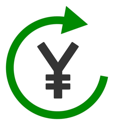 Japanese Yen Symbol - Refunds and Returns